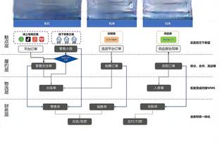 合同明夏到期球员榜：姆巴佩身价1.8亿欧居首，多位曼联球员在列