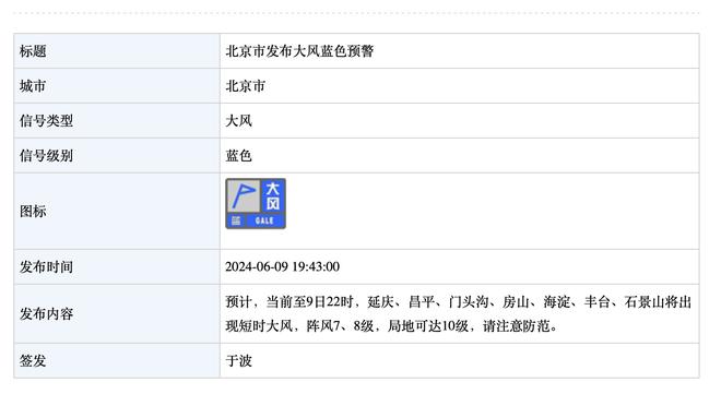 史蒂文斯：我们有实力夺冠但也可能首轮翻车 所以要继续补强